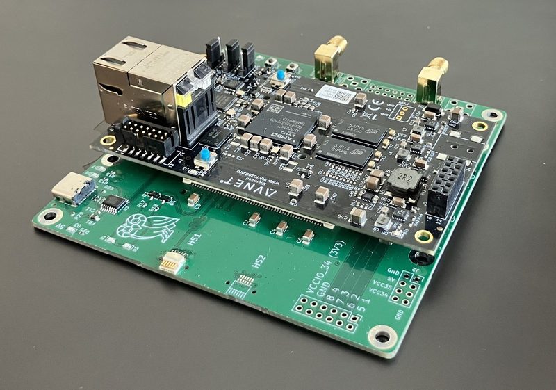 GLANCE carrier board with MicroZed